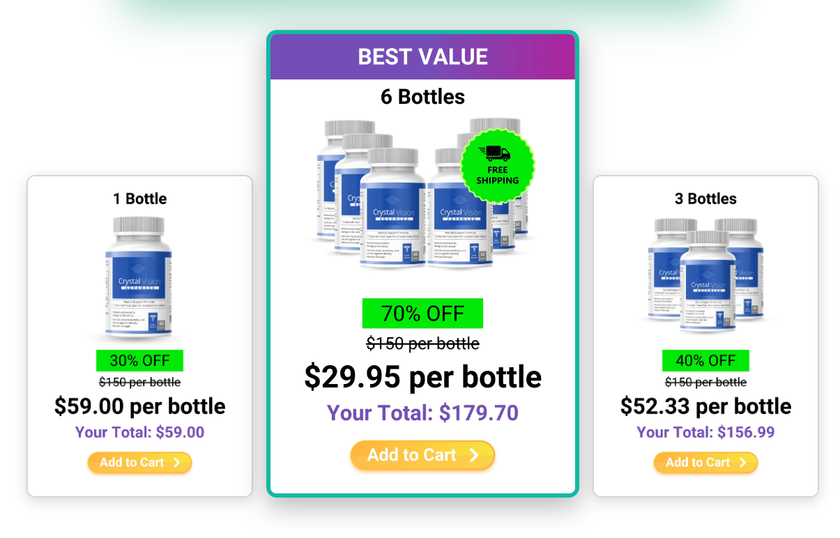 Crystal vision buying option